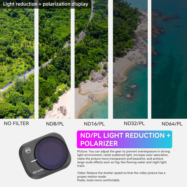 Essential Pl Filters For Dji Mini 3 Pro Drone Nd32/Pl Camera Drone Accessories