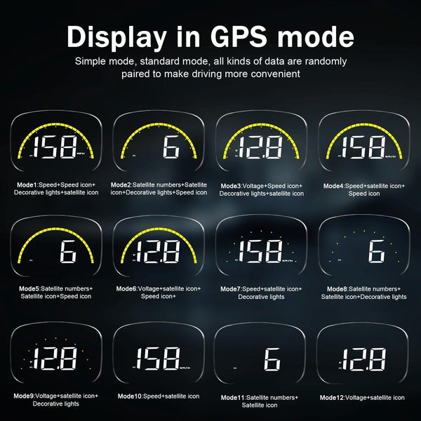 Car Hud Head Up Display With Obd2 & Locator Technology Modes Fault Alarm Other Instruments & Gauges