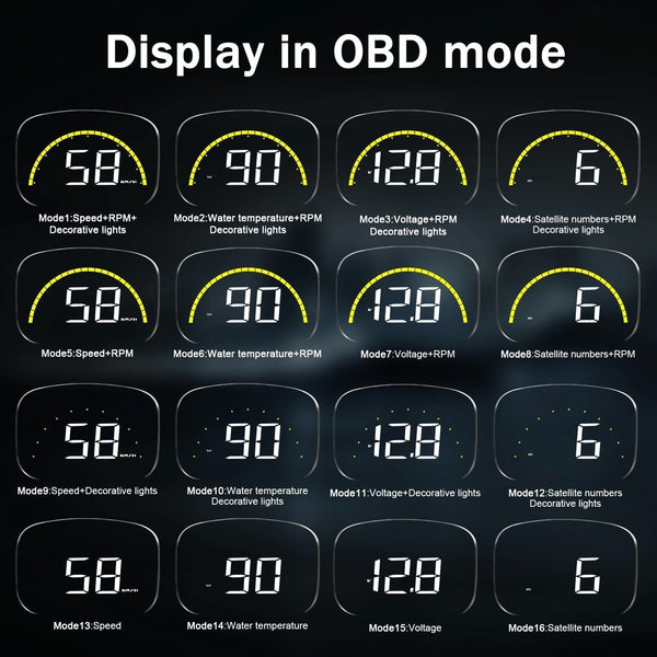 Car Hud Head Up Display With Obd2 & Locator Technology Modes Fault Alarm Other Instruments & Gauges