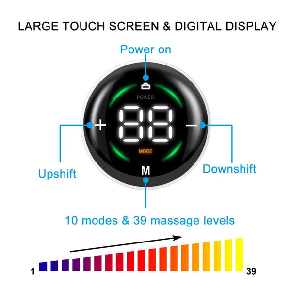 Ems Cervical Massager Patch Full Body Pulse Therapy Single Host Without Remote Massagers