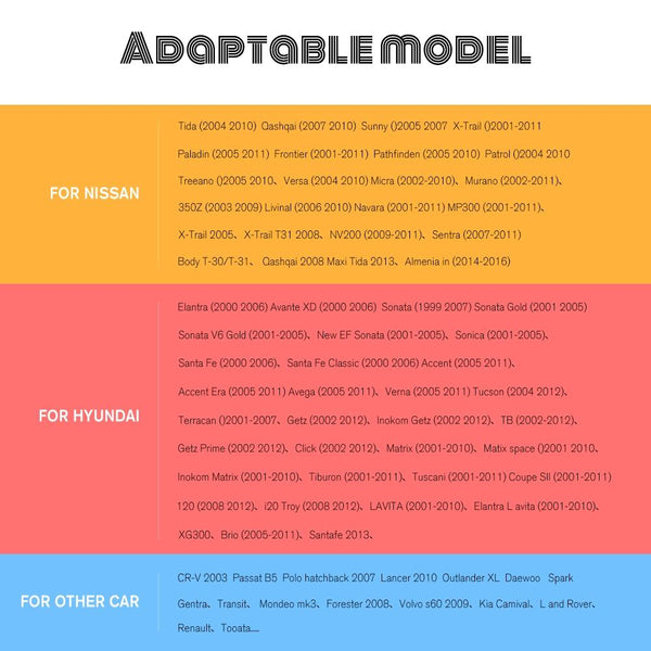 7 Inch Android Car Navigation Mp5 Player With Locator Technology Bluetooth 8 Lights Camera Universal All One Other Car Video