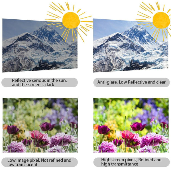 7 Inch Android Car Multimedia Player With Navigation Bluetooth Reversing Camera 10.0 Os 2 + 32G 12Lights Fits Volkswagen Rear View Monitors/Cams & Kit