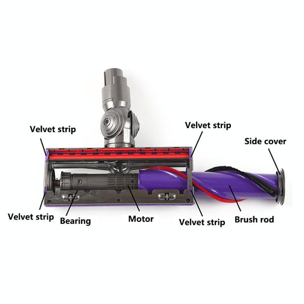 Direct Drive Suction Head For Dyson V8 V10 Vacuum Cleaner 50W Motor Triangle Design Vacuum Cleaner Parts