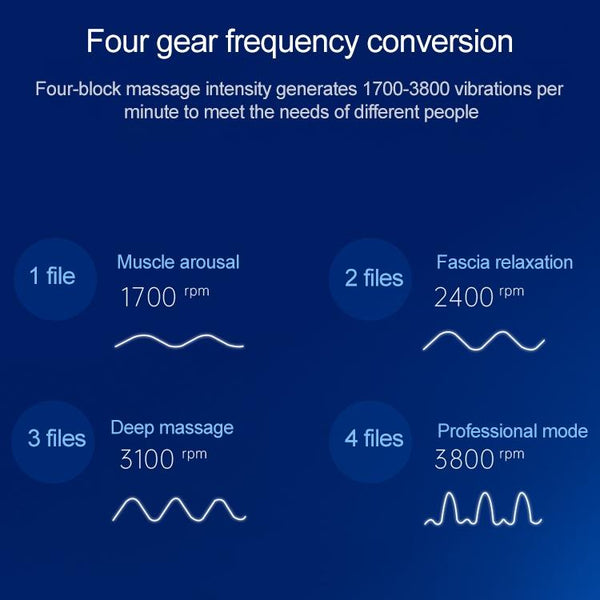 Deep Tissue Massager For Body Muscle Relief Massagers