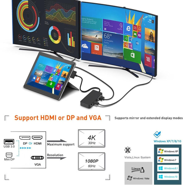 11 In 1 Rj45 Usb 3.0 Hub For Surface Pro / 6 Usb Cables Hubs & Adapters