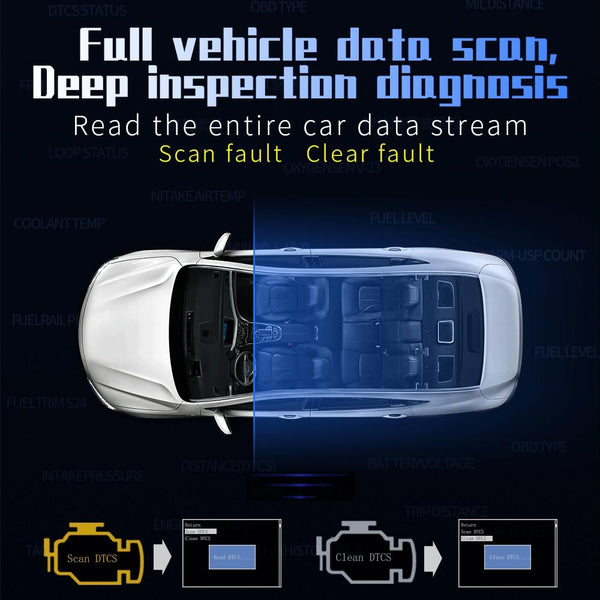 Car Hud Head Up Display Gps Speed Meter Obd2 Fault Code Eliminator Other Instruments & Gauges