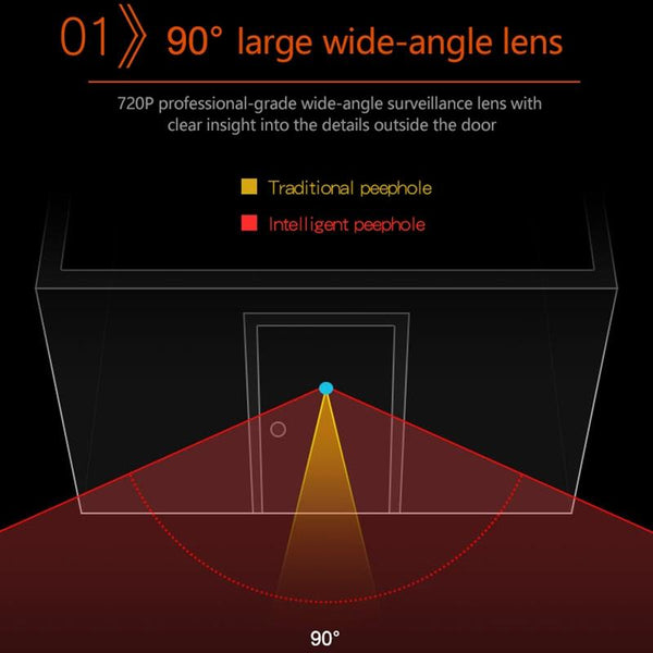 2.4 Screen Digital Peephole Viewer With 0.3Mp Camera And Door Bell Smart Doorbells