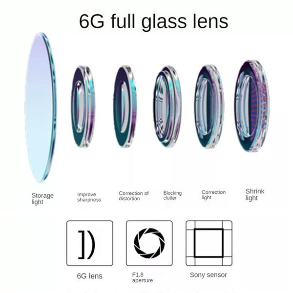 Full Hd Mini Car Dash Cam With Wifi And Motion Detection Rear View Monitors/Cams & Kits