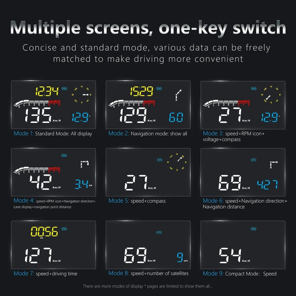 Car Obd2 Hud Head Up Display Gps Speed Meter With Voltage And Water Temp Alarm Other Instruments & Gauges