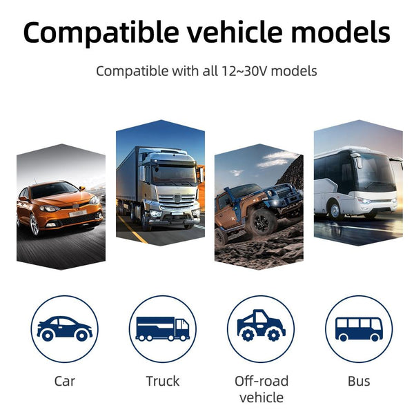 Universal Hd Mp5 Player With Reversing Monitor Rear View Monitors/Cams & Kits