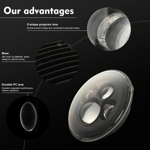 7 Inch H4 / H13 Dc 9V 30V 4000Lm 6000K 40W Car Round Shape Led Headlight Lamps For Jeep Wrangler Led Car Lights