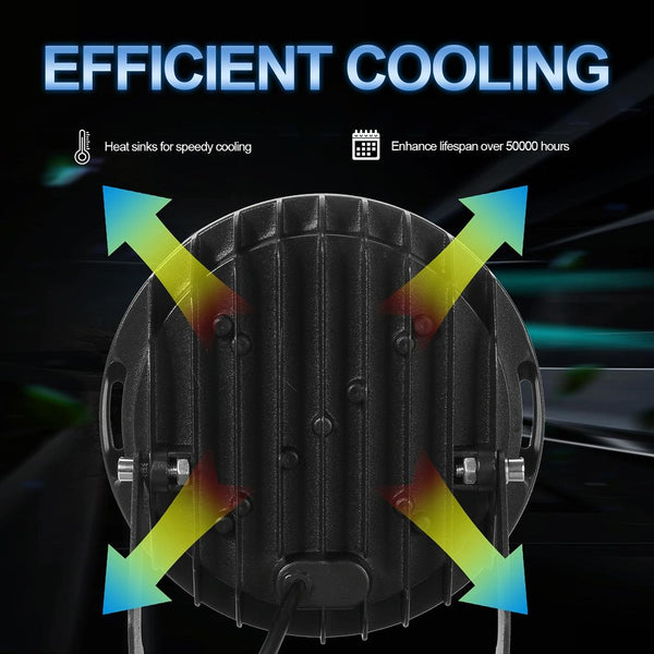 20W 7 Inch Car Round Spotlight Work Light Torches & Work Lights