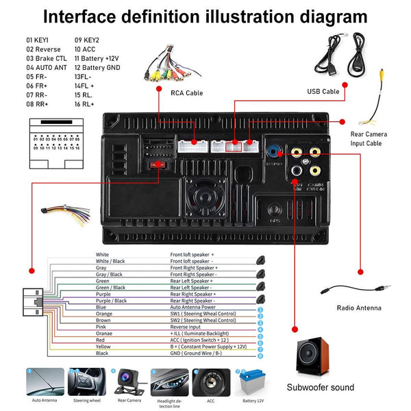 7 Inch Touch Button Dual Ingot Universal Mp5 Bluetooth Player + 12 Lights Camera Other Car Video