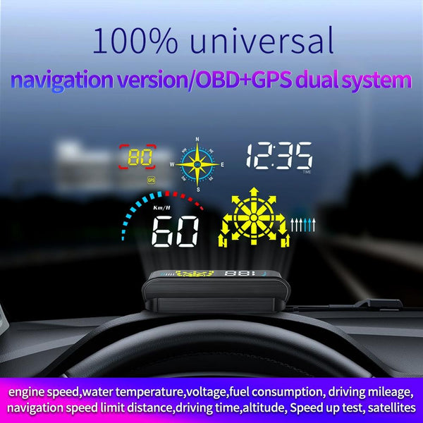 Hud Car Speed Meter For Locator Technology Navigation Display Other Car Video