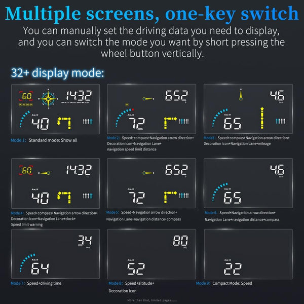 Hud Car Speed Meter For Locator Technology Navigation Display Other Car Video