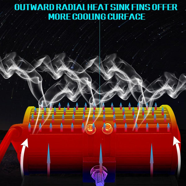 7 Inch 18W 1800Lm 3 Row Led Strip Light Working Refit Off Road Vehicle Lamp Roof Led Car Lights