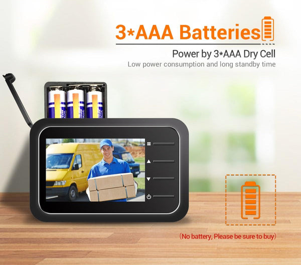 2.4 Digital Door Viewer With Night Vision Tf Card Slot Photo & Video Capture Smart Doorbells