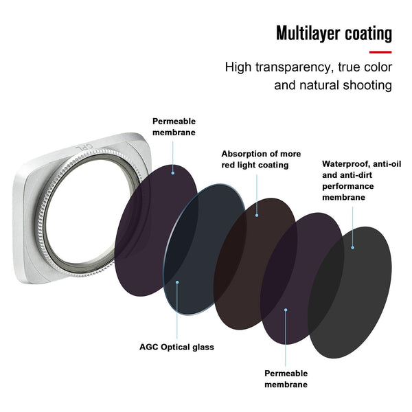 Drone Lens Filter Set For Dji Air 2S 4 In 1 Cpl Nd16 Nd32 Nd64 Camera Drone Accessories