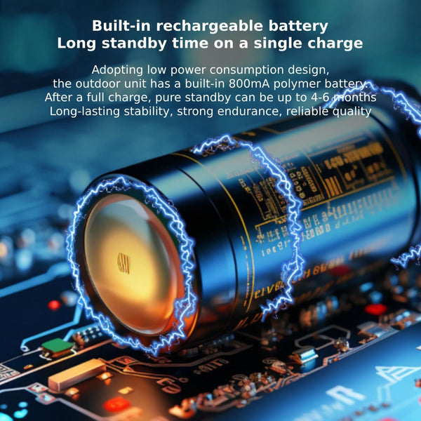 2.4G Wireless Doorbell With 4.3 Ips Screen And Night Vision Camera Smart Doorbells