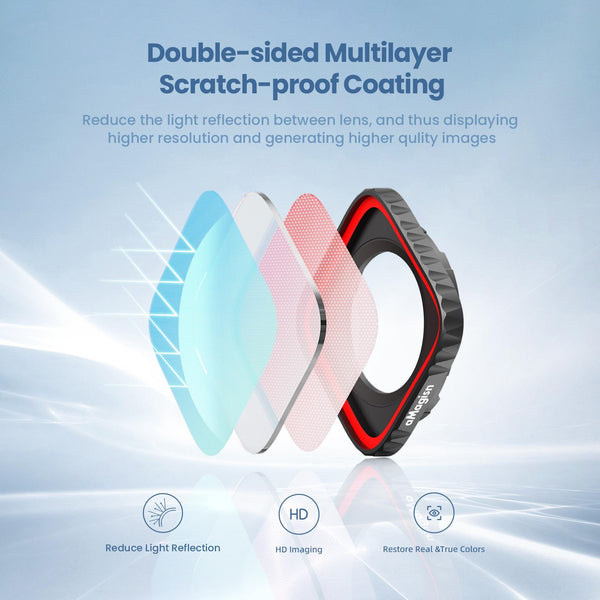 Waterproof Protective Goggles For Sports Camera Magisn Insta360 Ace Uv Other Camera & Photo Accs