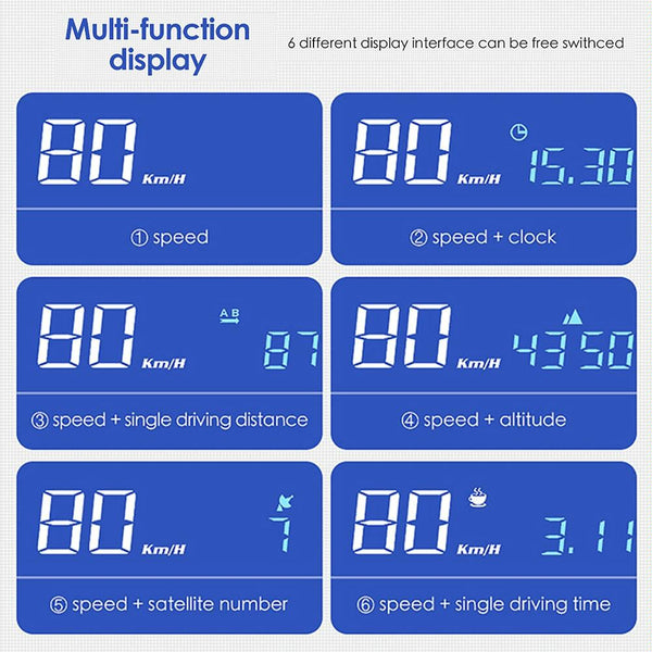 3.5 Inch Car Gps Hud Display Speed Time Distance Other Car Audio