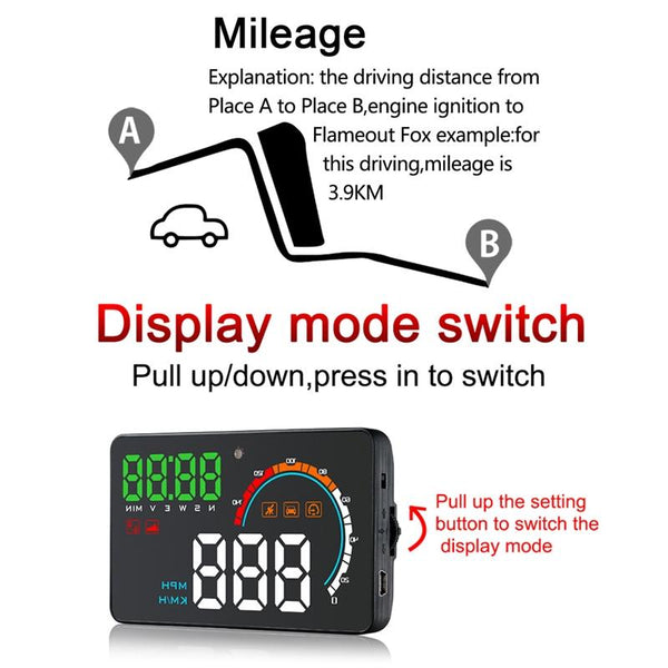 4 Inch Locator Technology Head Up Display Speed Direction Distance Kilometres Other Car Audio