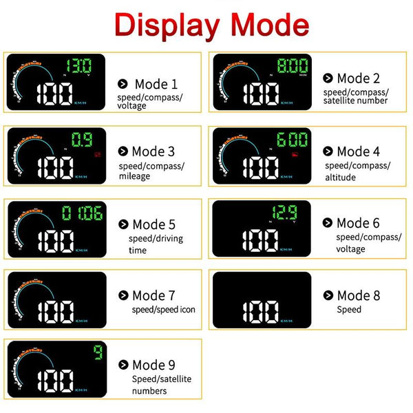 4 Inch Locator Technology Head Up Display Speed Direction Distance Kilometres Other Car Audio