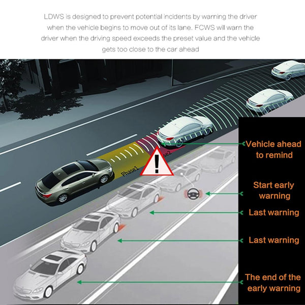 4 Hd Car Recorder With F2.0 Camera Display Video Recording Other Car Video