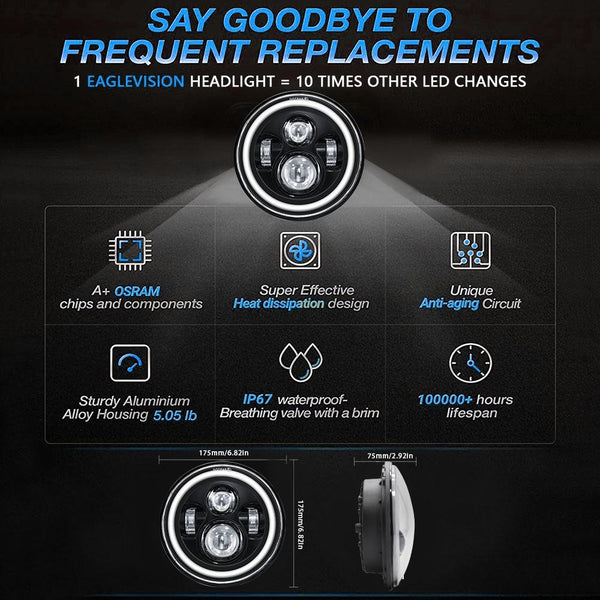 7 Inch Car Colorful Round Angel Eye Headlight Led Car Lights