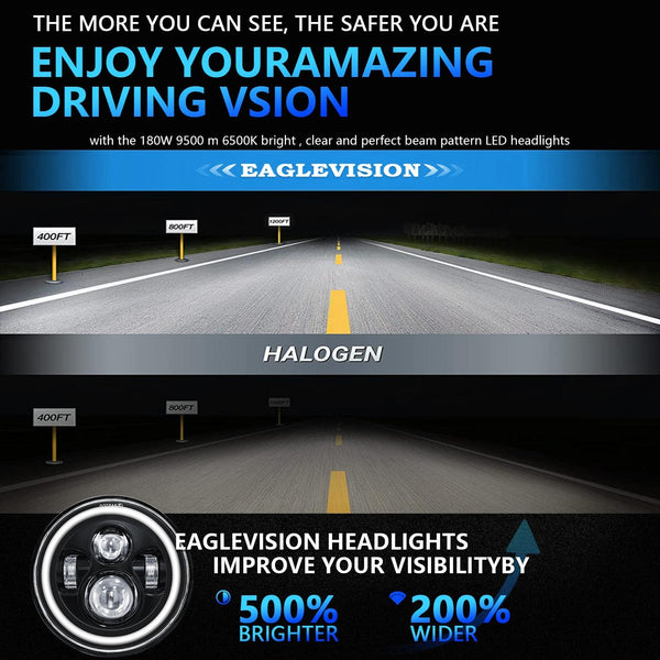 7 Inch Car Colorful Round Angel Eye Headlight Led Car Lights