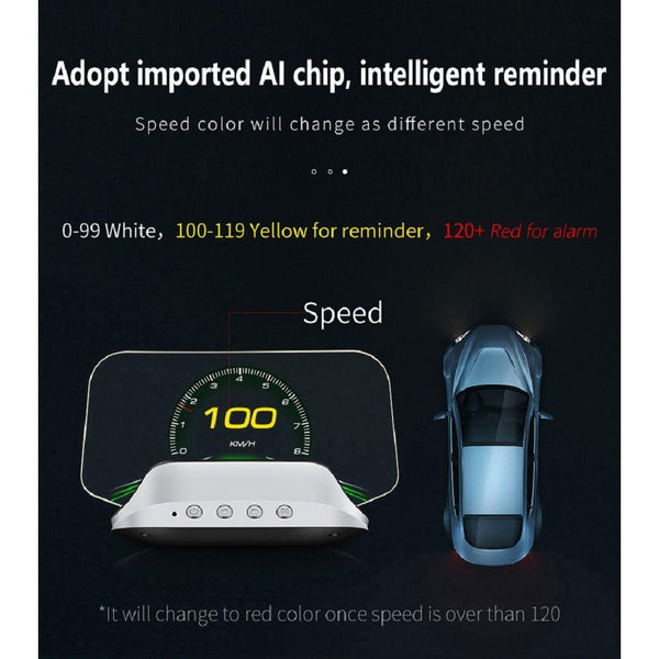 Car Head Up Display Hud Overspeed Temp Voltage Engine Failure Fatigue Reminder Navigation Placeholder