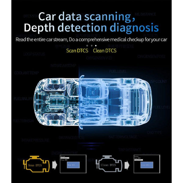 Car Head Up Display Hud Overspeed Temp Voltage Engine Failure Fatigue Reminder Navigation Placeholder