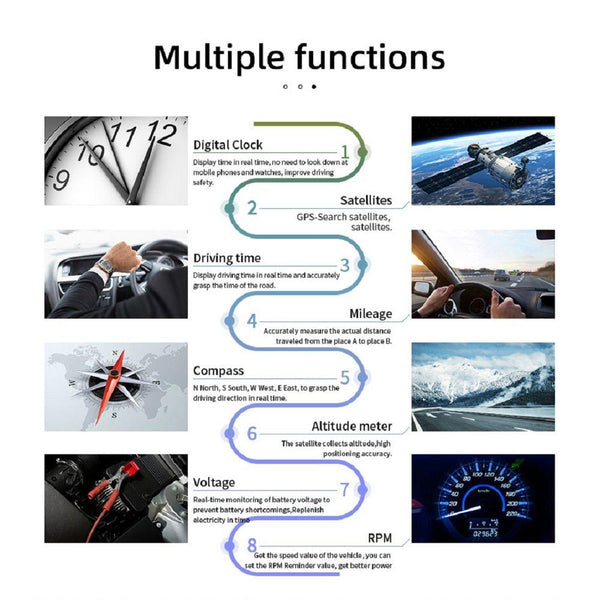 Car Head Up Display Hud Overspeed Temp Voltage Engine Failure Fatigue Reminder Navigation Placeholder