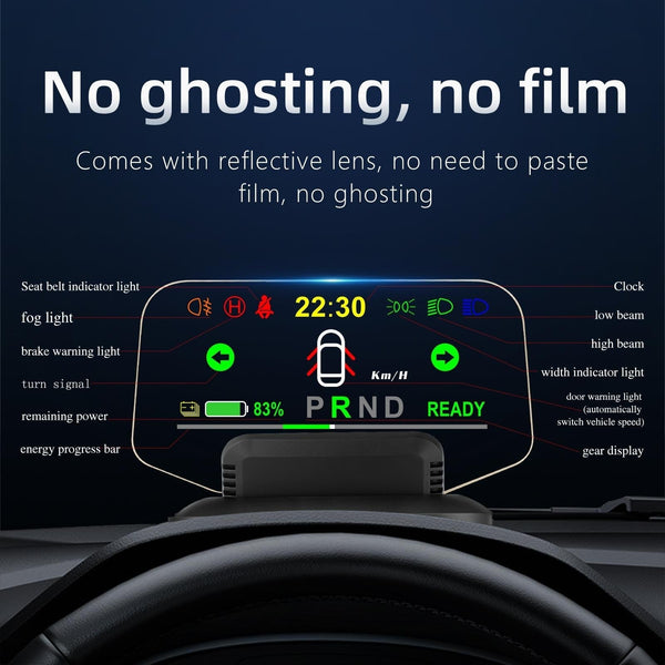 5.1 Inch Car Hud Display For Tesla Model 3 / Y Overspeed Alarm & Battery Percentage Other Instruments & Gauges