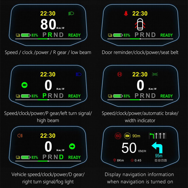 5.1 Inch Car Hud Display For Tesla Model 3 / Y Overspeed Alarm & Battery Percentage Other Instruments & Gauges