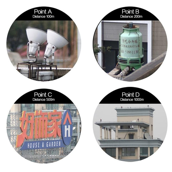 High Definition Dual Focus Monocular Telescope 10X25 Professional Binoculars & Monoculars