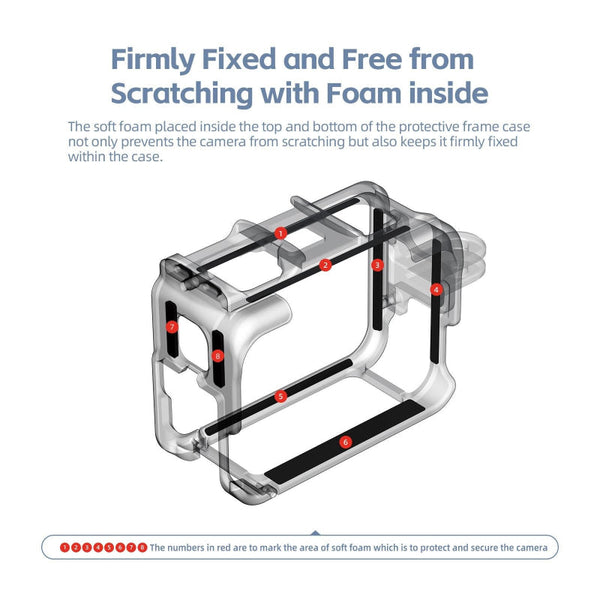 Metal Rabbit Cage Protective Frame For Insta360 Ace And Amagisn Audio Video Camera Cases Bags & Covers