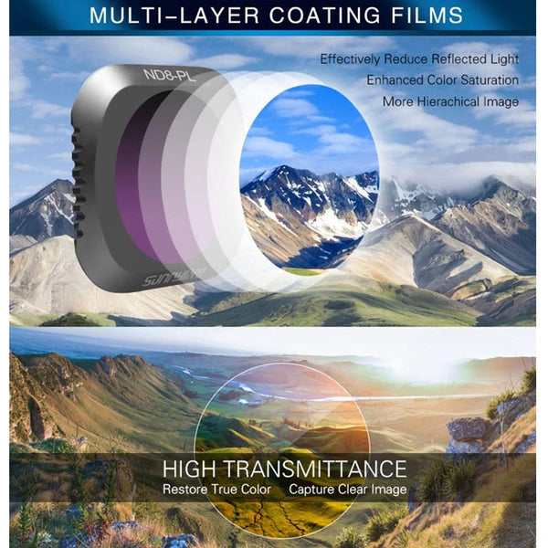 Nd Lens Filter Set For Dji Mavic 2 Pro Camera Drone Accessories