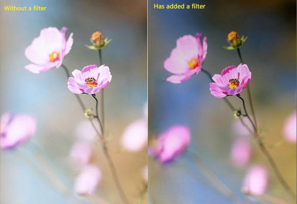 Parallel Enhance Image Quality With Nd For Gopro Hero4 / 3 Sports Action Camera Filters