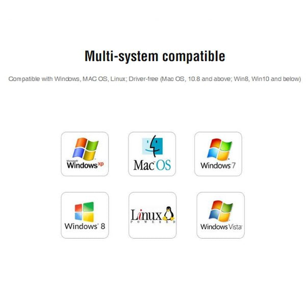Usb3.0 Gigabit Ethernet Adapter Ethernet Cables (Rj 45/8P8c)