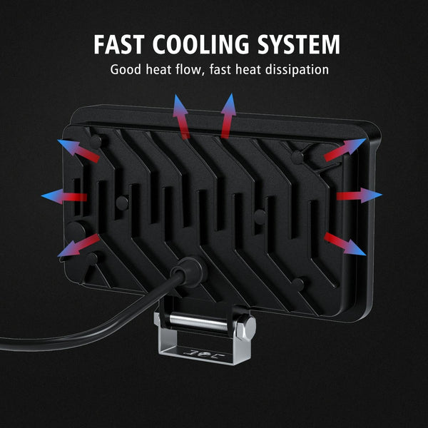 Cs 1242A1 Car Inch Square 32Leds Highlight Work Light Modified Front Bumper Lamp Spotlight Led Car Lights