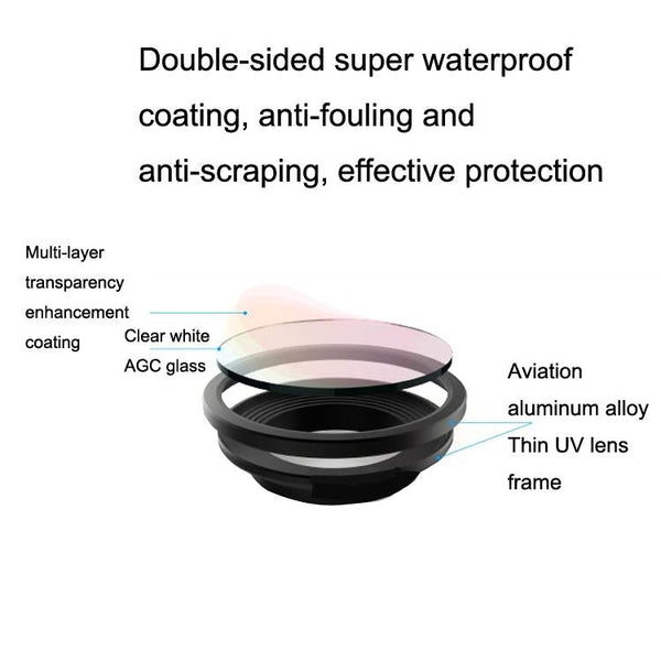Zoom Camera Filter For Mavic 2 With Motion Cpl Nd8 Nd16 Camera Drone Accessories