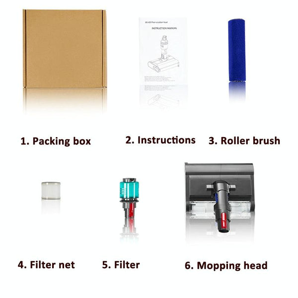 1 Sets Of Versatile Wet / Dry Mopping Head For Dyson Vacuums Vacuum Cleaner Parts