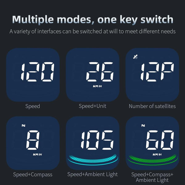 Smart Gps Hud For Car Speedometer & Alarm Reminder Speedometers