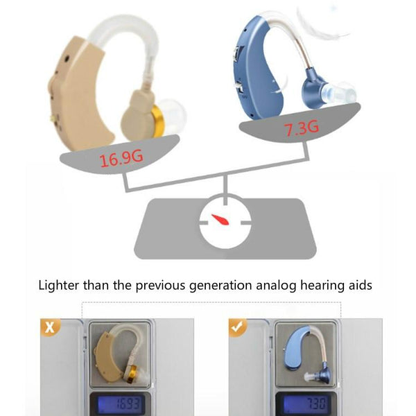 Rechargeable Wireless Hearing Aid For Elderly Deaf Other Health Care