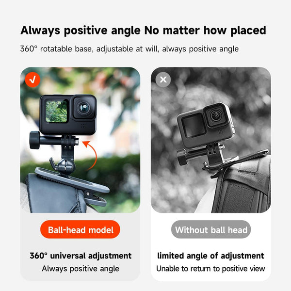 360 Degree Backpack Clip Mount For Action Camera Rotating Audio And Video Equipment Camera Cases Bags & Covers