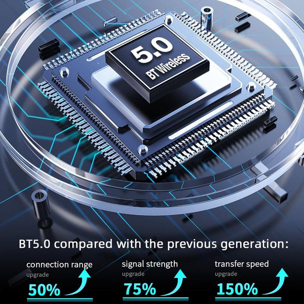 7 Inch Wireless Carplay Bluetooth Mp5 Player Mobile Interconnection Other Car Audio