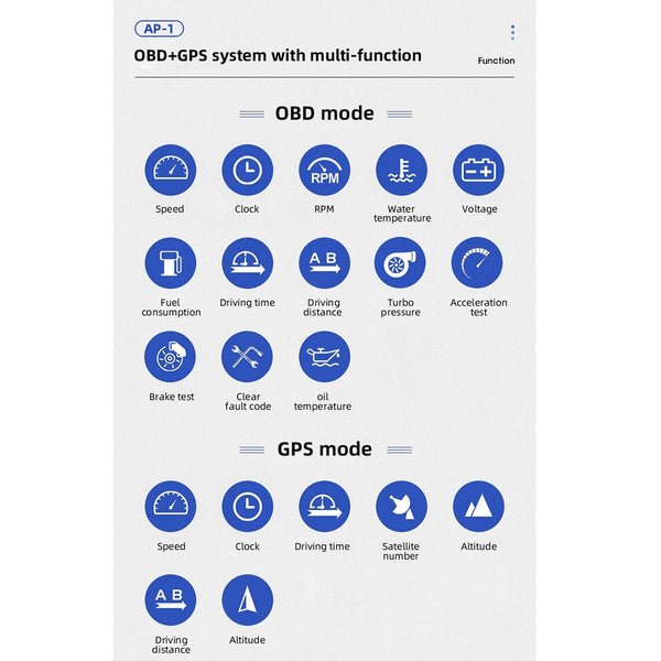 Car Hud Head Up Display Obd Locator Technology Driving Computer Code Table Other Instruments & Gauges