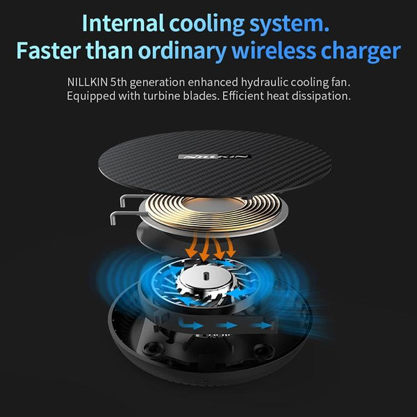 High Speed Wireless Charger Classic Nylon Chargers & Cradles