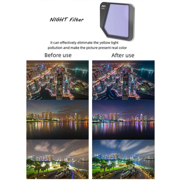 Light Pollution Reduction Lens Filter For Dji Mavic 3 Drone Camera Drone Accessories